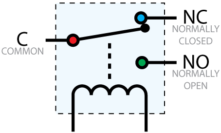 RELAY là gì- Thế nào là Relay thường đóng, Relay thường mở (2)