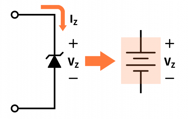 nguyên lý cơ bản của Diode Zener
